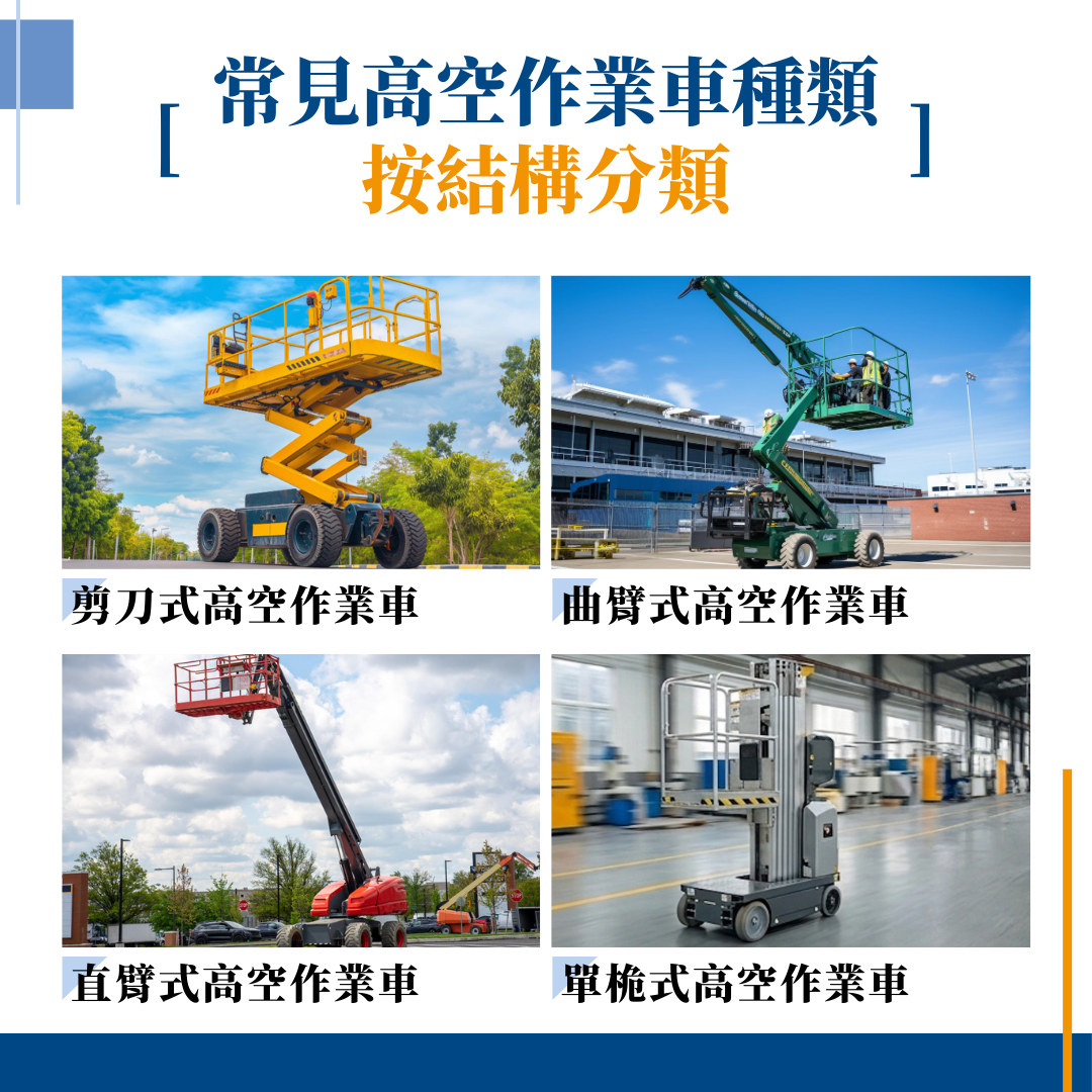 常見高空作業車種類:按結構分類