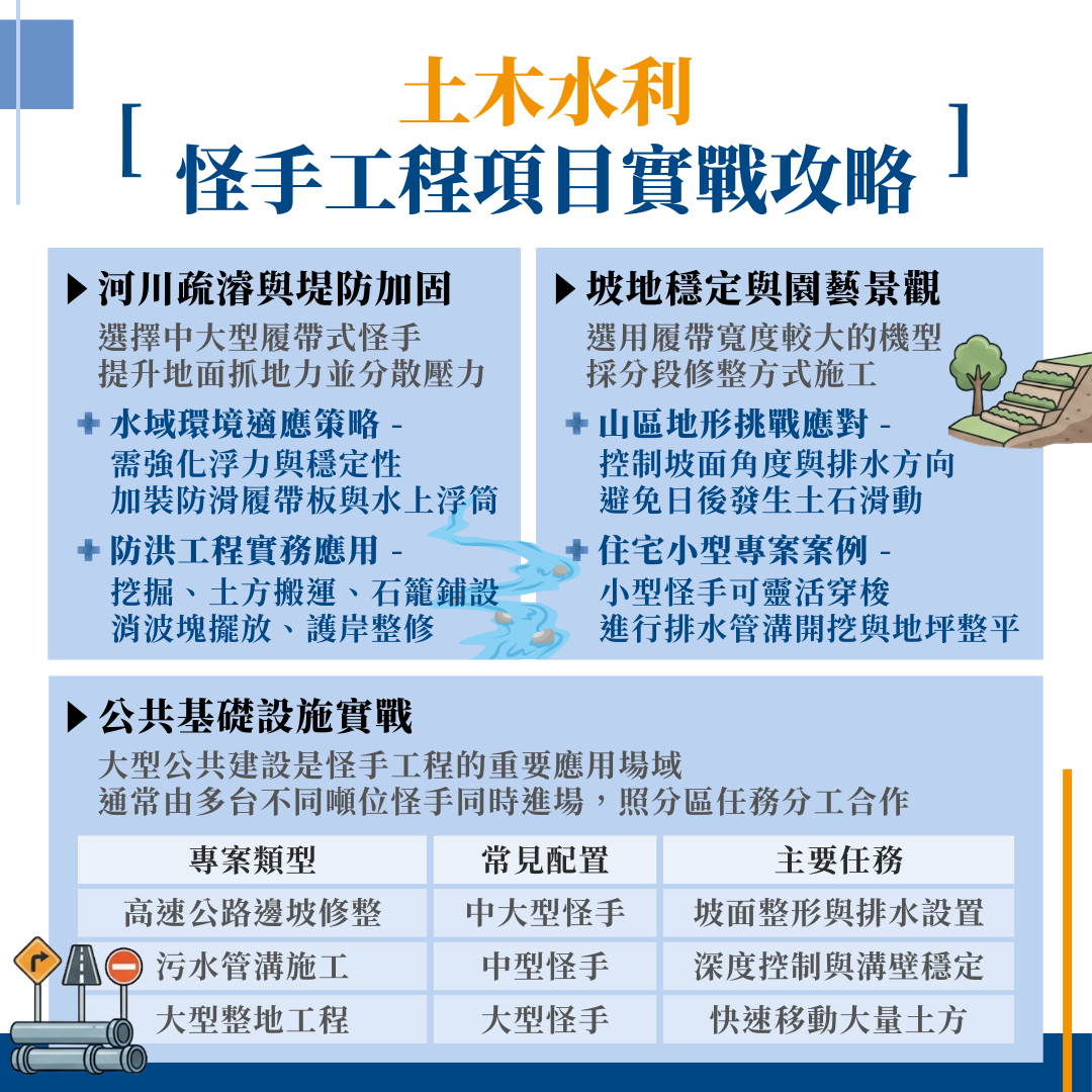 土木水利怪手工程